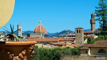 Pitti Palace: View of Santa Maria del Fiore